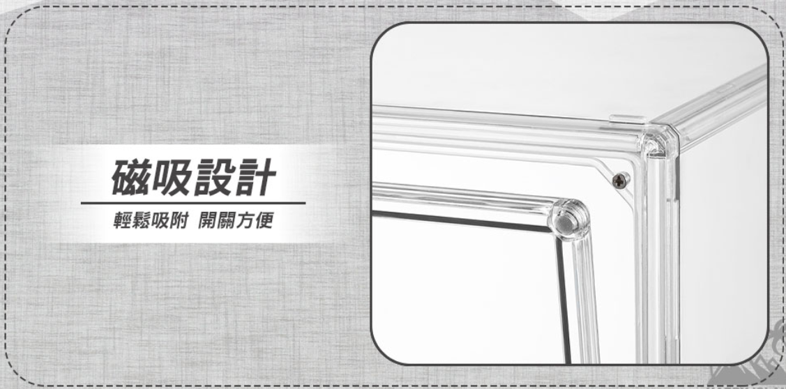 ０號 壓克力 展示盒 公仔展示 透明展示盒 公仔收納 模型盒 娃娃展示盒 公仔盒 GK 展示盒 泡泡瑪特展示